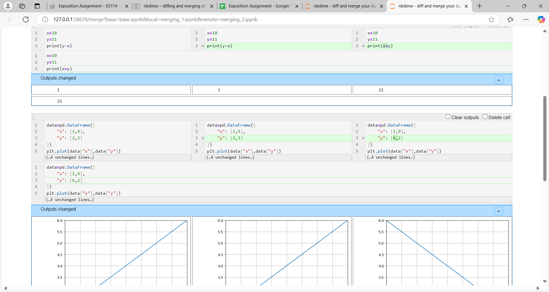 Fig: Web based output for merging of Jupyter notebooks