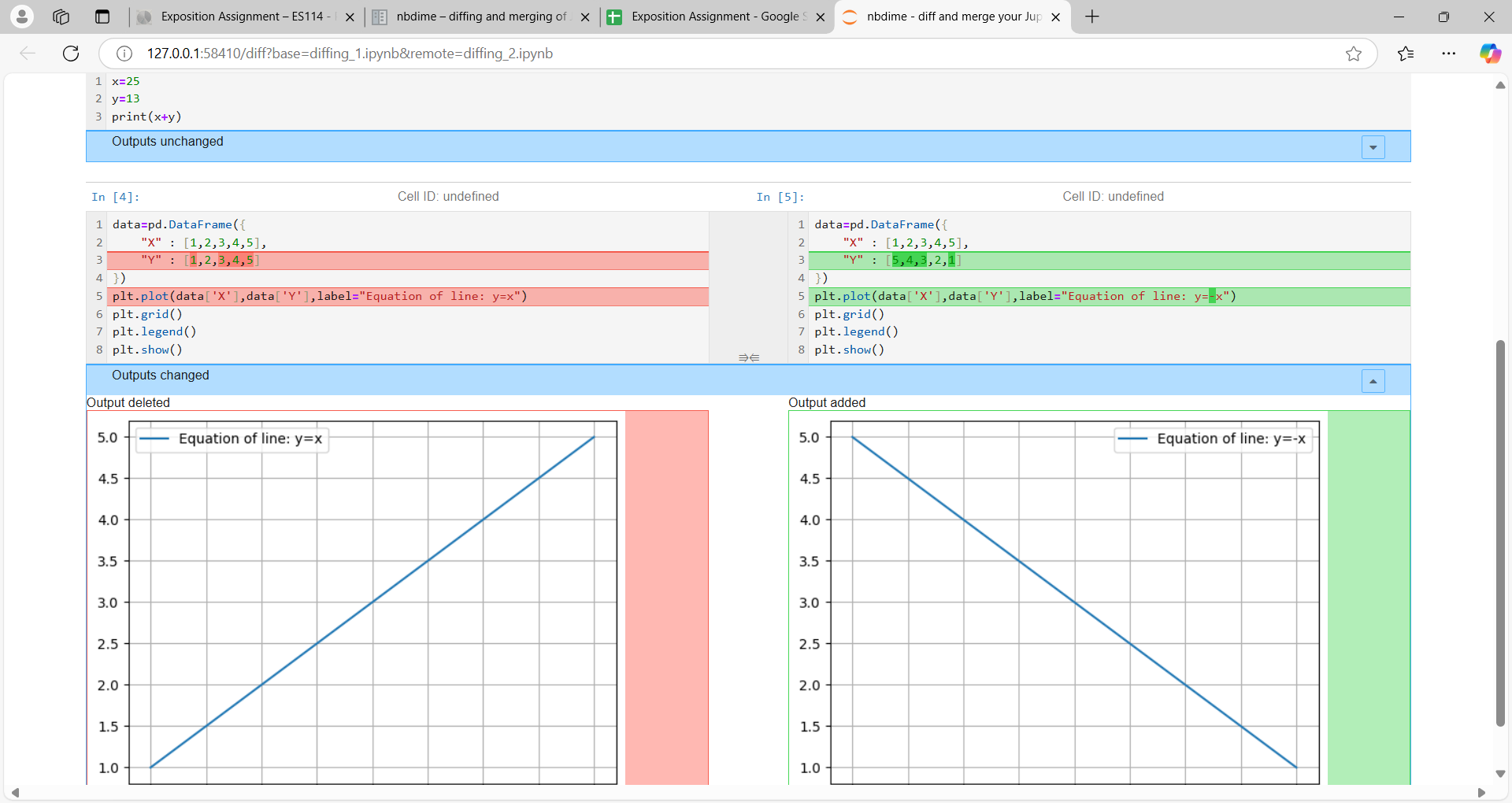 Fig: Web based output for diffing of jupyter notebook